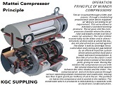 Mattei Compressor principle